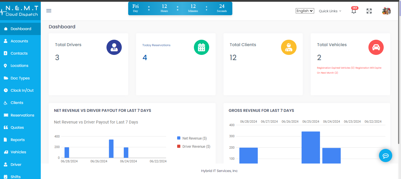 screenshot of NEMT Cloud Dispatching